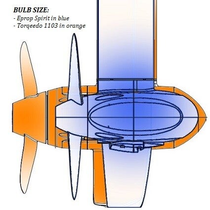 ePropulsion Spirit 1 kW Plus Stuurknuppel Elektrische buitenboordmotor - Marinaut