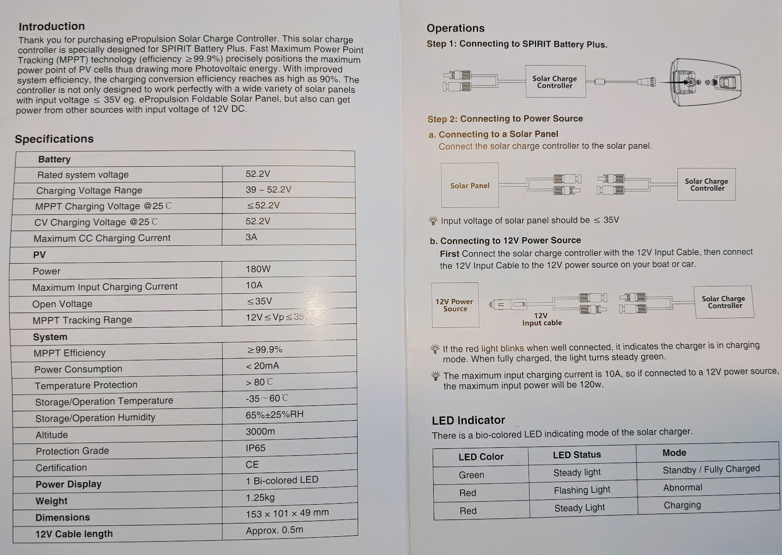 ePropulsion Spirit Plus zonnepaneel met Acculader en 12V lader - Marinaut
