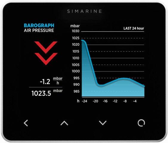 Waterworld 3,5 kW Pod drive stuurbare pod motor - Marinaut