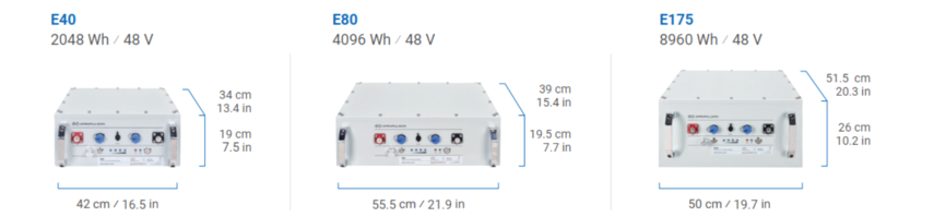 ePropulsion E80 LiFePO4 Accu 4,1 kWh 48V - Marinaut