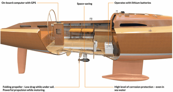 Torqeedo Cruise 3.0 FP elektrische Podmotor 3.0 kW — Alleen de motor - Marinaut