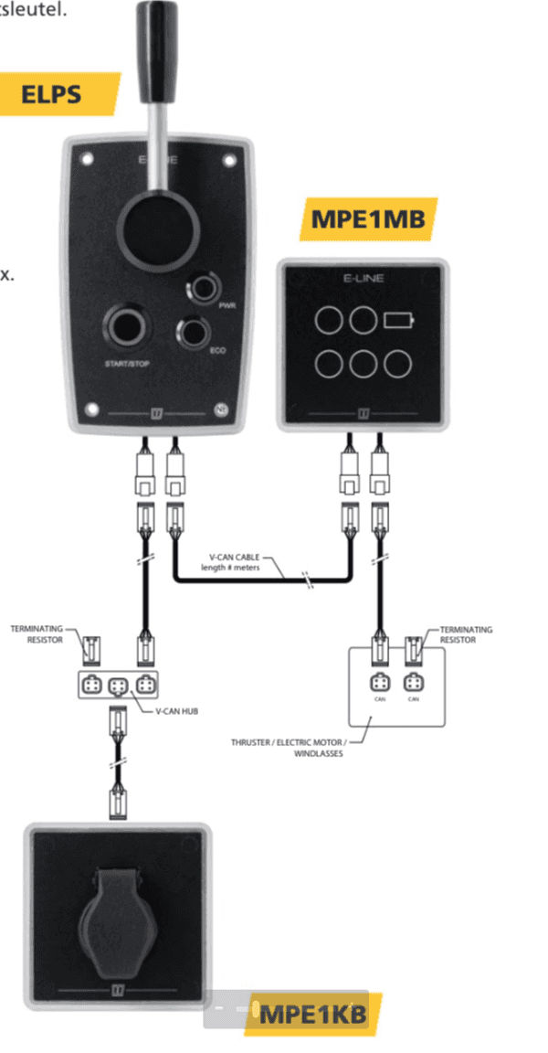 Vetus E-LINE e-drive elektrische binnenboordmotor 4 - 13,3 kW — 5 kW / Lucht - Marinaut