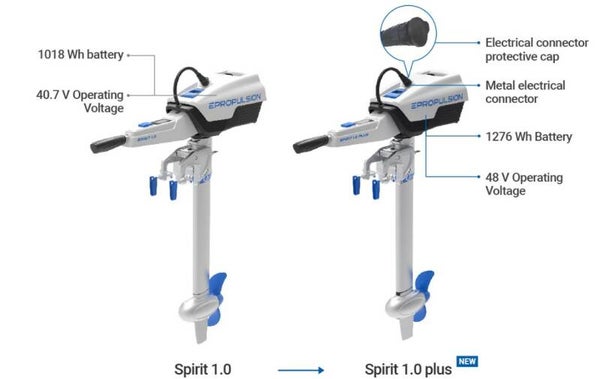ePropulsion Spirit 1 kW Plus Stuurknuppel Elektrische buitenboordmotor - Marinaut