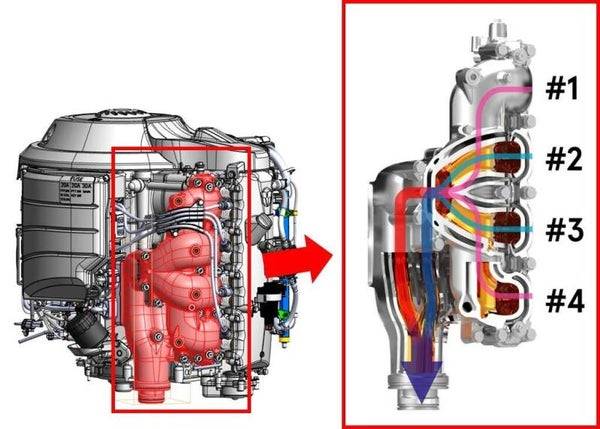 Tohatsu 140 PK buitenboordmotor MFS140A ETL ETUL - Marinaut