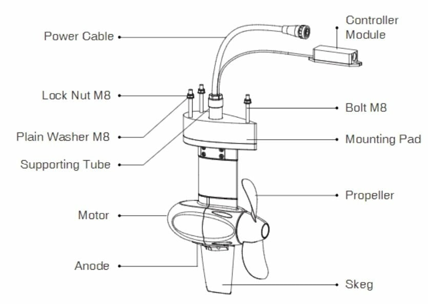 ePropulsion Pod Drive 3.0 Evo elektrische Pod motor 3 kW - Marinaut 