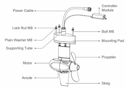 ePropulsion Pod Drive 1.0 Evo elektrische Pod motor 1 kW - Marinaut 