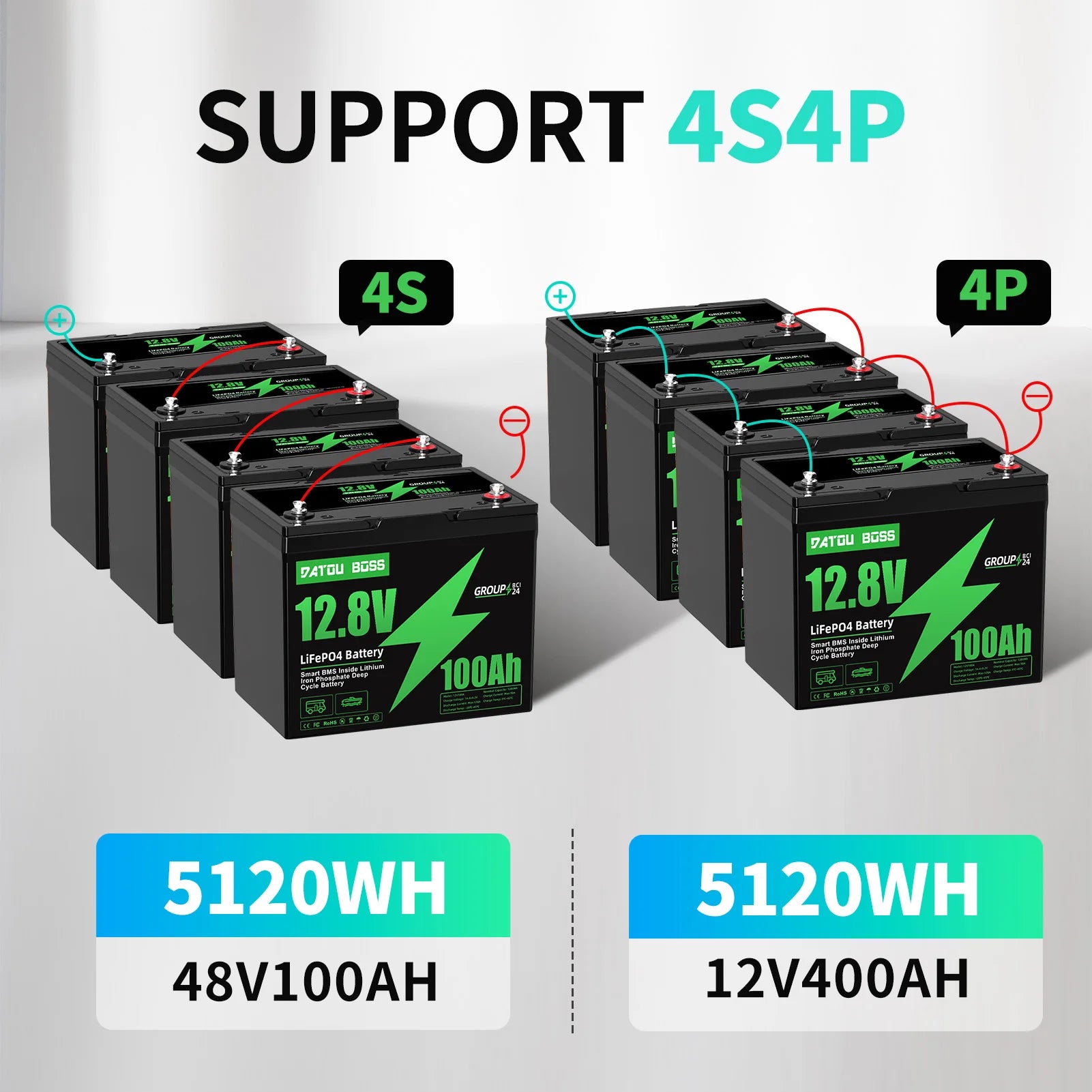 DATOUBOSS EU Warehouse 12V 12.8V LifePo4 Battery 100ah 200ah 24V 230AH 300ah High Discharge Rate Lithium Iron Lifepo4 Battery RV-2