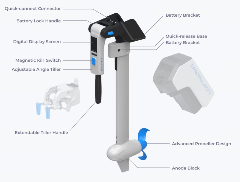 ePropulsion Spirit 2 2kW Elektromotor für Außenbordmotoren