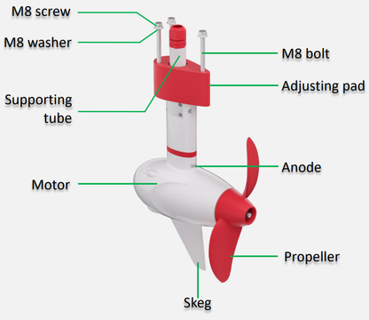 Wolong ePod 1.5 elektrische pod motor 1.5 kW inclusief afstandsbediening