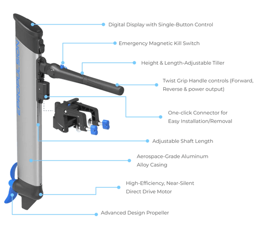 ePropulsion eLite 0,5-0,8 kW Stuurknuppel Elektrische buitenboordmotor - Marinaut 