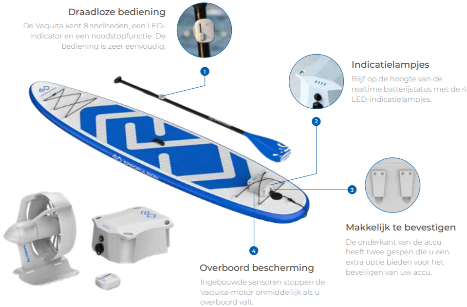 ePropulsion Vaquita sup, kayak, kano, boot PODmotor 0,3 kW met 0,3 kWh accu - Marinaut 