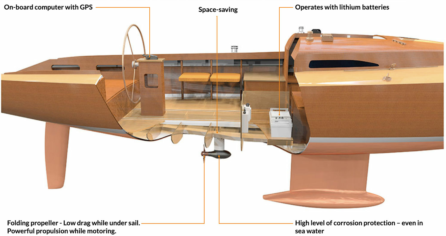 Torqeedo Cruise 12.0 FP elektrische Podmotor 12 kW 48V - Marinaut 