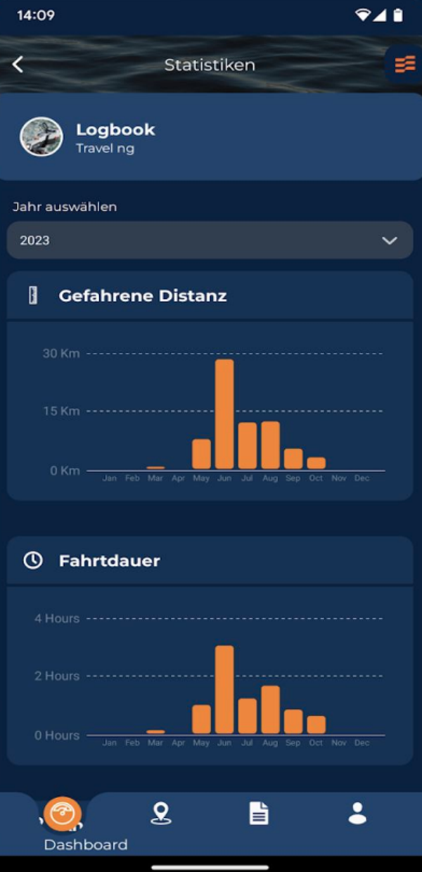 Torqeedo Travel elektrische buitenboordmotor 1,1 Kw met 1,4 kWh accu — Kortstaart - Marinaut 