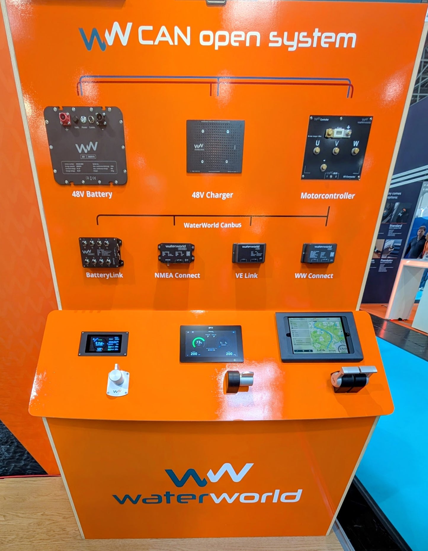 Waterworld 4.0 i/h 10.0 i/h 20.0 i/h (hybride) elektrische binnenboordmotor 5 - 20 kW 48V